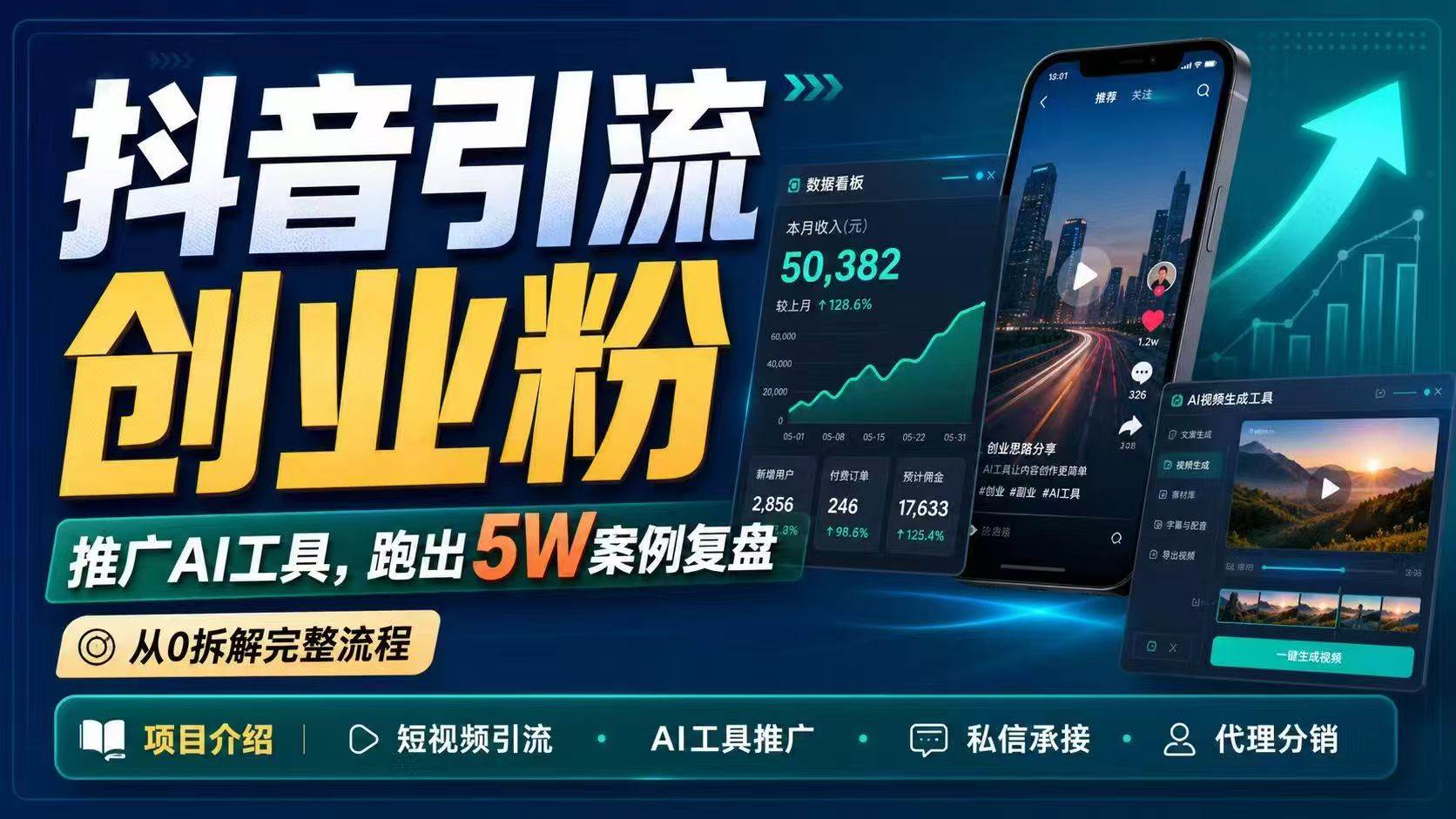 (18583期)抖音引流创业粉推广AI工具,一个月跑出5W案例复盘,从0拆解完整流程-智云网