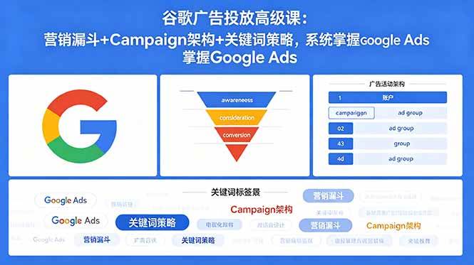 (18588期)谷歌广告投放高级课:营销漏斗+Campaign架构+关键词策略,系统掌握Google Ads-智云网