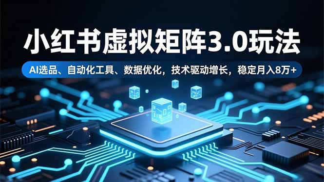 小红书虚拟矩阵3.0玩法,AI选品、自动化工具、数据优化,技术驱动增长,稳定月入8万+-智云网