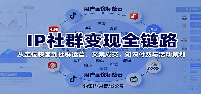 IP社群变现全链路,从定位获客到社群运营、文案成交,知识付费与活动策划-智云网