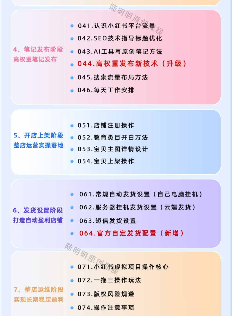 图片[3]-小红书虚拟项目特训班9.0，全面拥抱AI，批量产出原创PPT货源，单品/单店纯利润几万到几十W-智云网