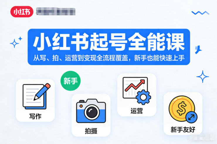 小红书起号全能课,从写、拍、运营到变现全流程覆盖,新手也能快速上手-智云网