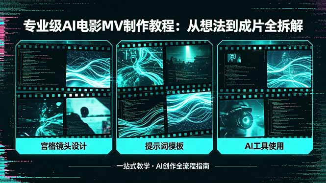 专业级AI电影MV制作教程,从想法到成片全拆解,宫格镜头+提示词模板+AI工具一站式教学-智云网