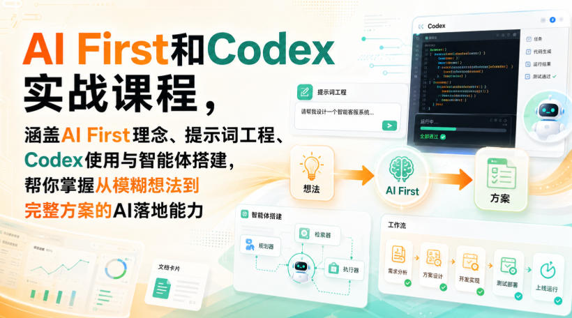 AI First和Codex实战课，涵盖AI First理念、提示词工程、Codex使用与智能体搭建，掌握从模糊想法到完整方案的AI落地能力-智云网