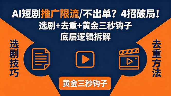AI短剧推广总被限流、不出单？4招选剧+去重技巧+黄金三秒钩子，手把手拆解底层逻辑-智云网