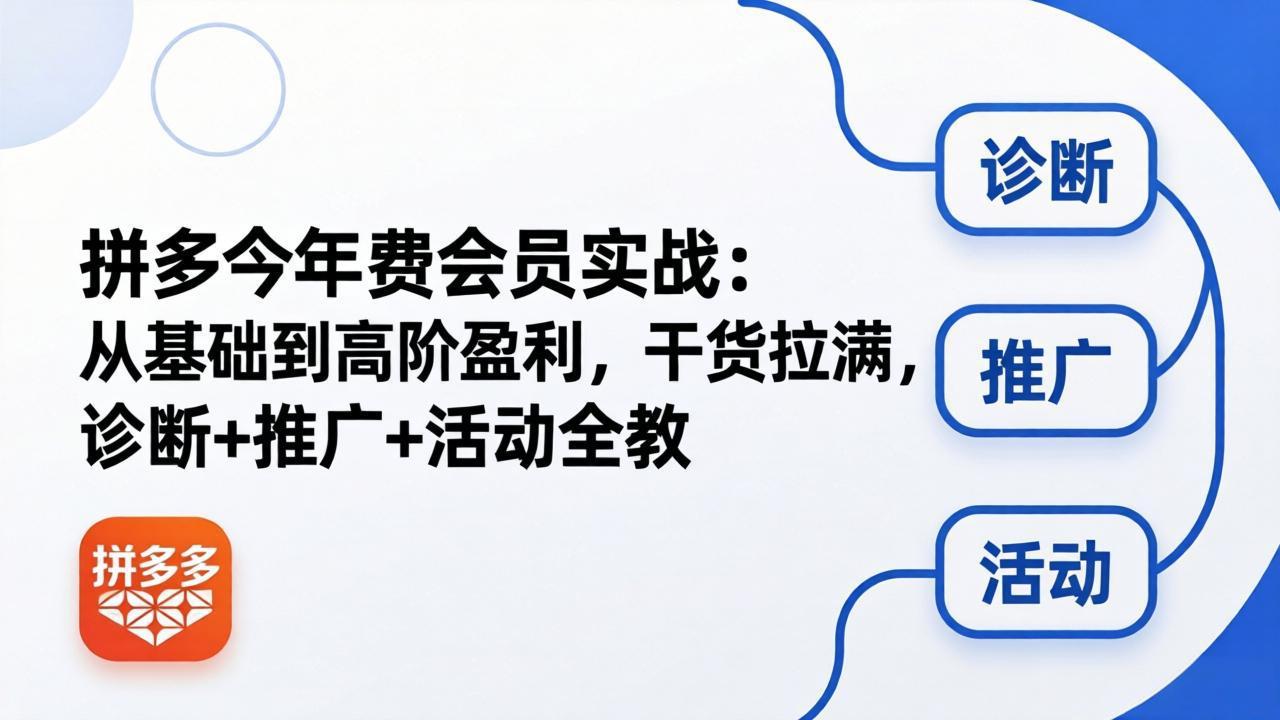 拼多多年费会员实战(更新26年5月7-智云网