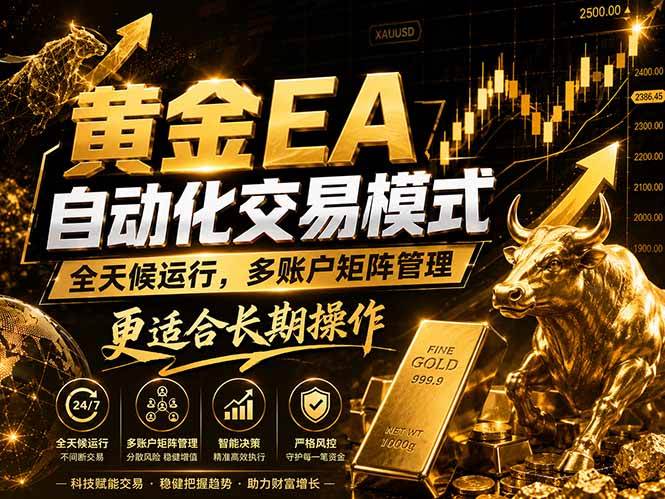 (18509期)黄金EA量化:多窗口矩阵稳定运行,系统自动执行,收益空间持续放大-智云网
