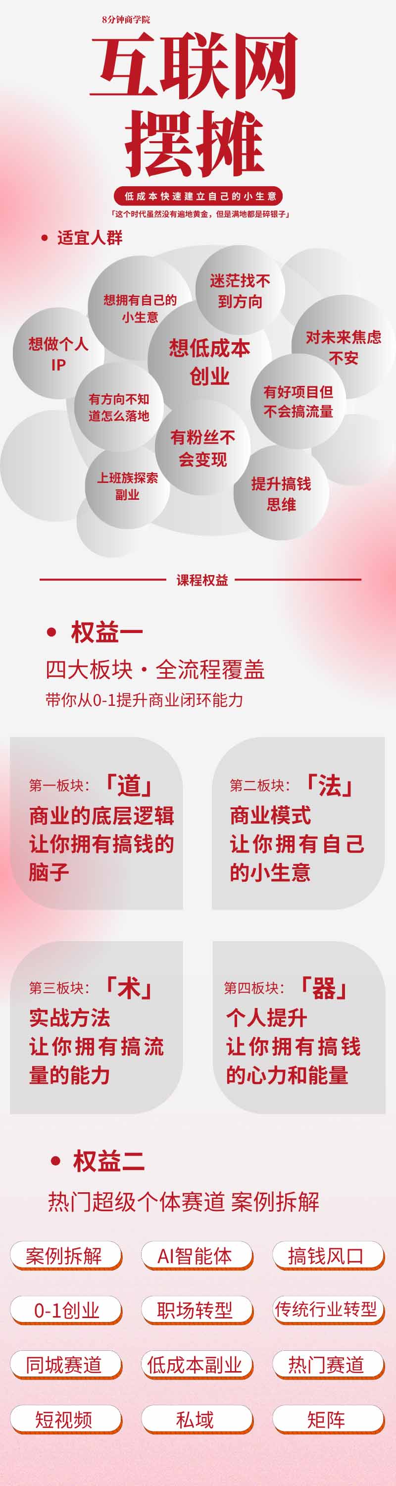 图片[1]-AI+新个体创业必修课｜道法术器｜商业逻辑·小红书流量·AI智能体｜低成本打造个人变现小生意全套教学-智云网