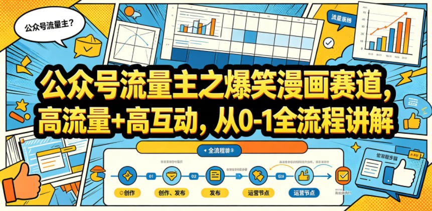 公众号流量主之爆笑漫画赛道,高流量+高互动,从0-1全流程讲解 公众号流量主之爆笑漫画赛道,高流量+高互动,从0-1全流程讲解