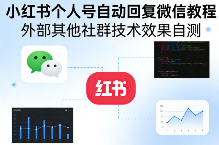 小红书个人号自动回复微信教程,外部其他社群技术,效果自测-智云网