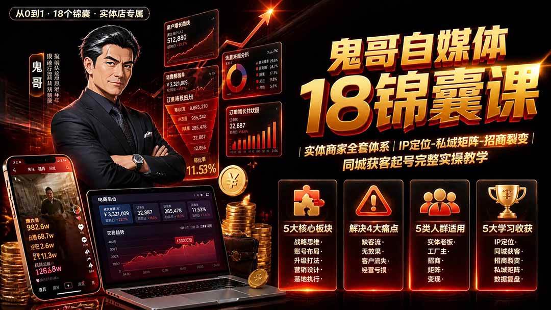 (19632期)鬼哥自媒体18锦囊课|实体商家全套体系|IP 定位-私域矩阵-招商裂变|同城获客起号完整实操教学-智云网