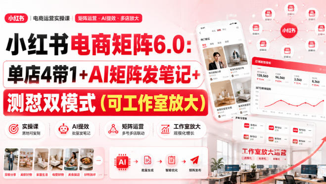 小红书电商矩阵6.0:单店4带1+AI矩阵发笔记+测怼双模式(可工作室放大)-智云网