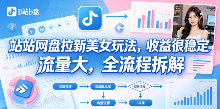 B站网盘拉新美女玩法,收益很稳定,流量大,全流程拆解 B站网盘拉新美女玩法,收益很稳定,流量大,全流程拆解
