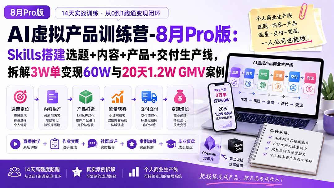 （20096期）AI虚拟产品训练营-8月Pro版-更新：Skills搭建选题+内容+产品+交付生产线，拆解3W单变现60W与20天1.2W GMV案例-智云网