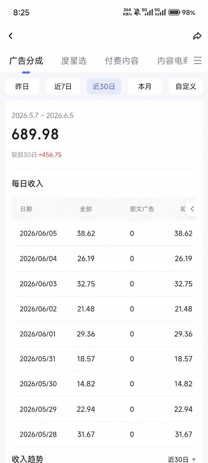 (18869期)抖音伙伴计划最新玩法,无需配音剪辑,10分钟出一条原创视频,轻松日入三位数 (18869期)抖音伙伴计划最新玩法,无需配音剪辑,10分钟出一条原创视频,轻松日入三位数