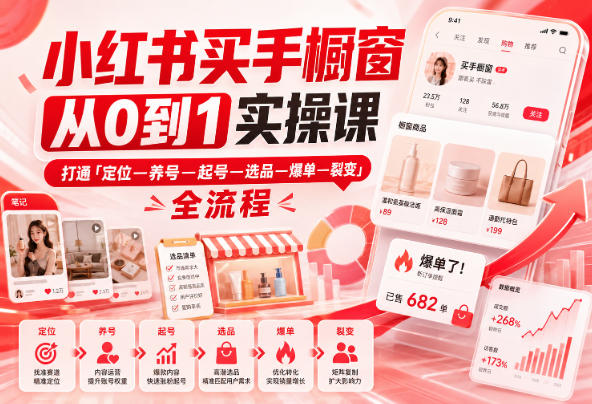 小红书买手橱窗从0到1实操课,打通「定位—养号—起号—选品—爆单—裂变」全流程-智云网