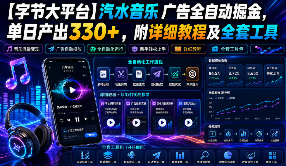 【字节大平台】汽水音乐广告全自动掘金，单日产出330+，附详细教程及全套工具【揭秘】-智云网
