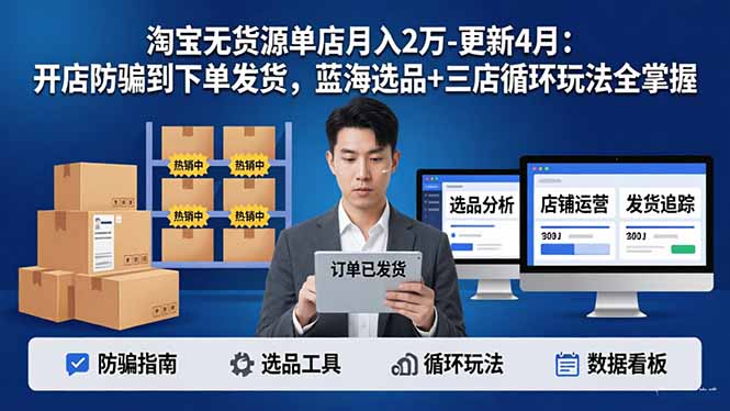 淘宝无货源5.0单店月入2万-更新4月:开店防骗到下单发货,蓝海选品+三店循环玩法全掌握-智云网