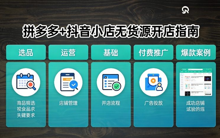 拼多多+抖音小店无货源开店,包括:选品、运营、基础、付费推广、爆款案例等(更新26年2月)-智云网
