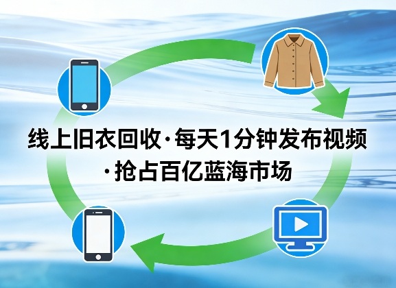 线上旧衣回收项目,我们给你提供视频,每天花一分钟发布视频,抢占百亿蓝海市场【揭秘】-智云网