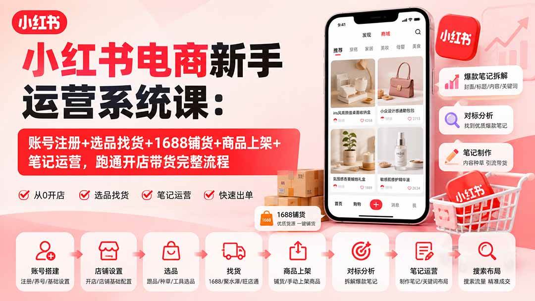 (20219期)小红书电商新手运营系统课:账号注册+选品找货+1688铺货+商品上架+笔记运营,跑通开店带货完整流程-智云网