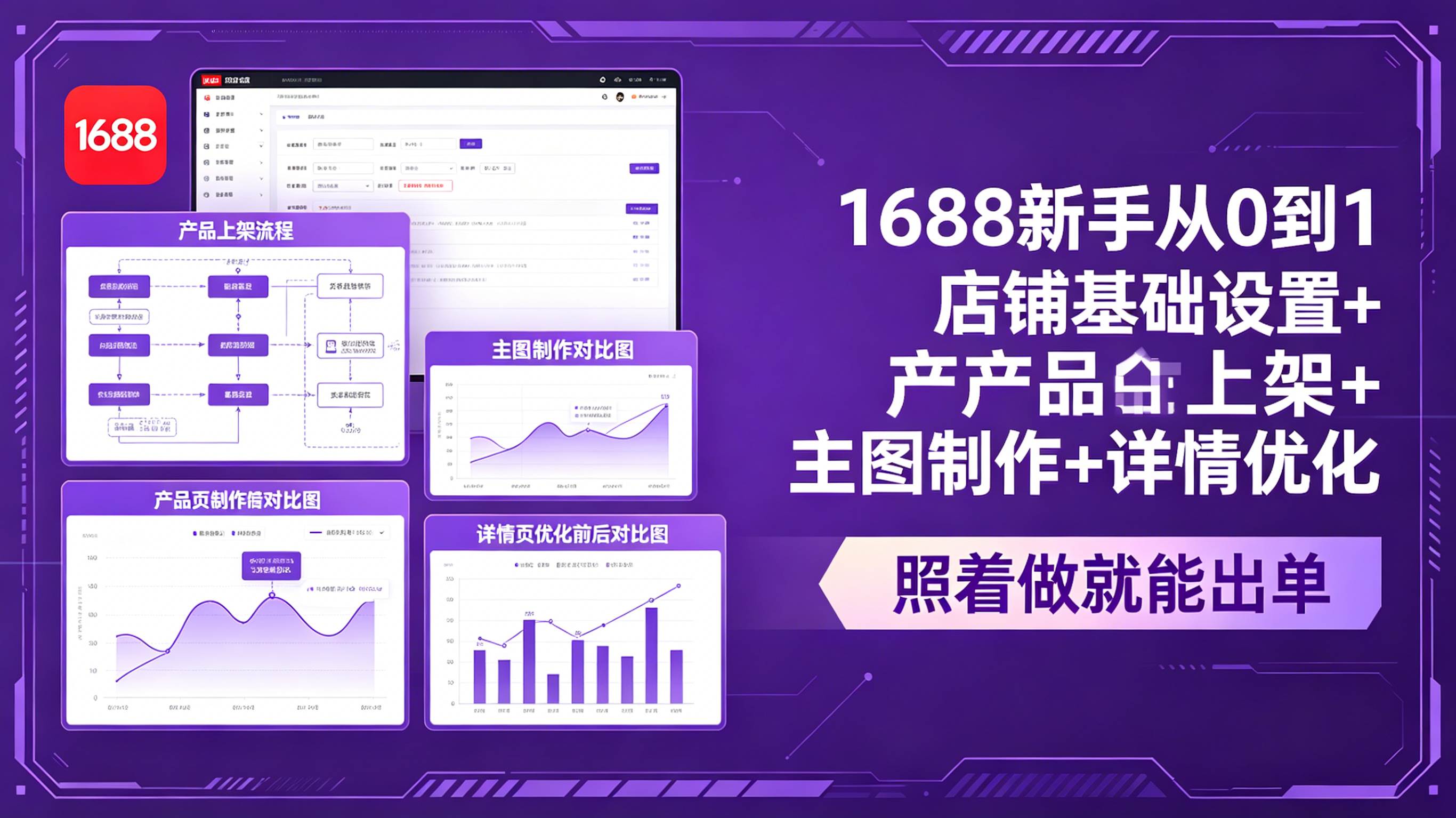 (18848期)1688新手从0到1:店铺基础设置+产品上架+主图制作+详情优化,照着做就能出单-智云网