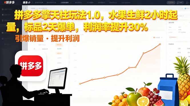 拼多多 擎天柱玩法1.0,水果生鲜2小时起量,标品2天爆单,利润率提升30%-智云网