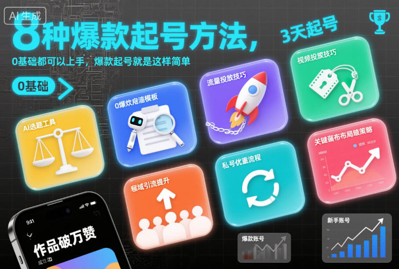 8种爆款起号方法,0基础都可以上手,爆款起号就是这样简单-智云网