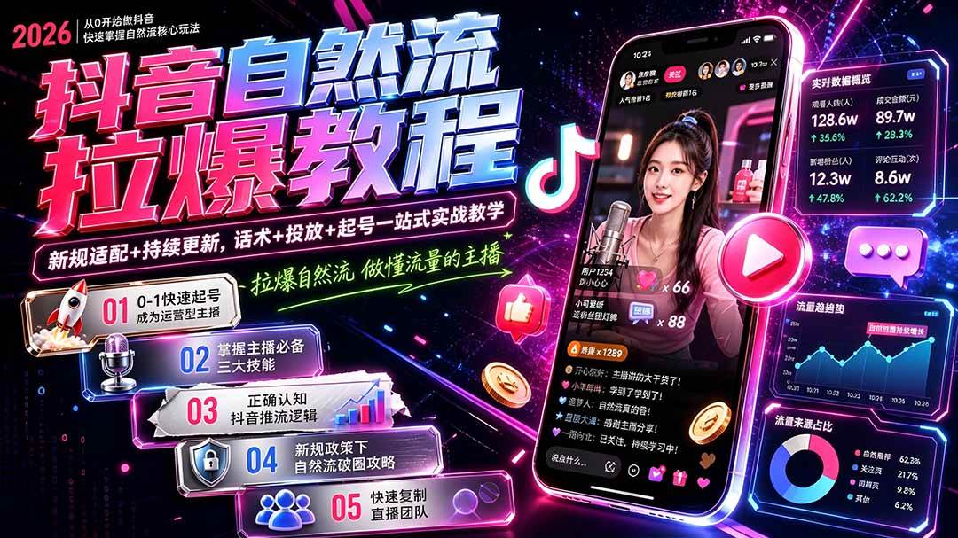 （20279期）抖音自然流拉爆教程-更新：做懂流量的主播，新规适配+持续更新，话术+投放+起号一站式实战教学-智云网