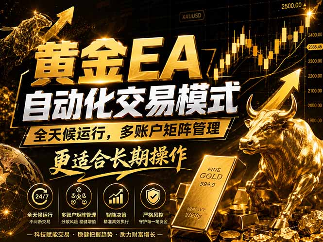 黄金EA量化:多窗口矩阵稳定运行,系统自动执行,收益空间持续放大-智云网