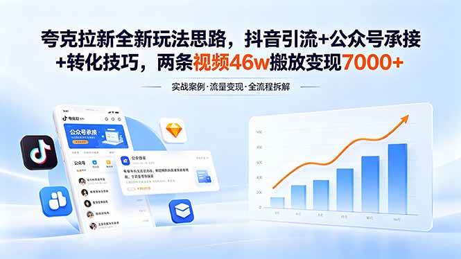 (18416期)夸克拉新全新玩法思路,抖音引流+公众号承接+转化技巧,两条视频46w搬放 变现7000+-智云网