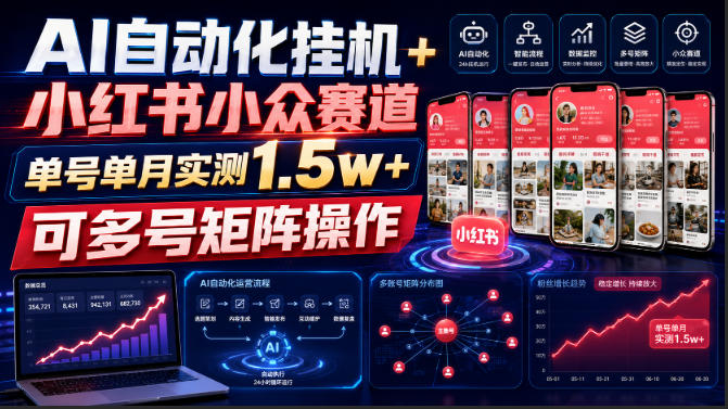 AI自动化挂G+小红书小众赛道,单号单月实测1.5w+,可多号矩阵操作【揭秘】-智云网