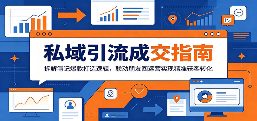 私域引流成交指南:拆解笔记爆款打造逻辑,联动朋友圈运营实现精准获客转化-智云网