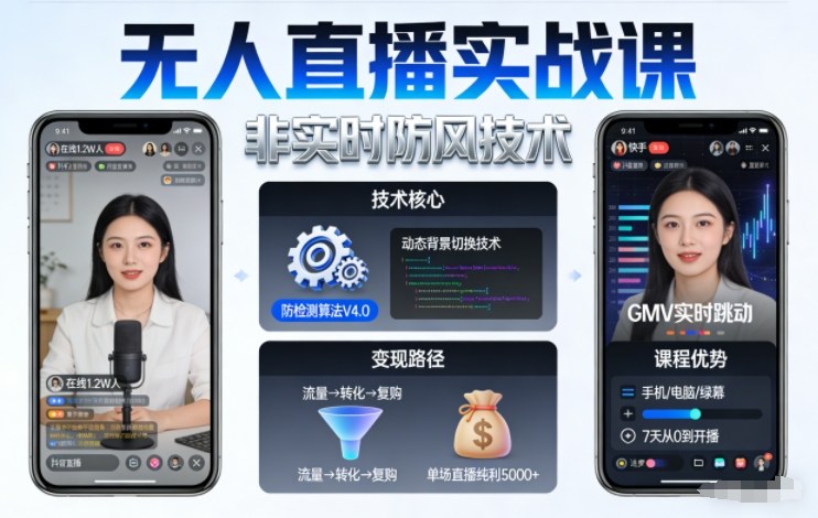 宝子哥无人直播实战课,非实时防风技术,聚焦抖音快手等平台直播带货,轻松开启直播变现之路(更新2026年6月2日)-智云网