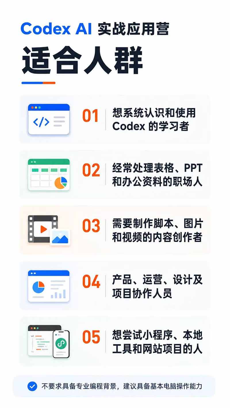 图片[2]-Codex AI实战应用营从工具到项目交付；五大阶段二十章内容案例实操为主线，系统掌握Codex全栈实战能力-智云网
